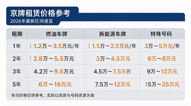 企业资质证书